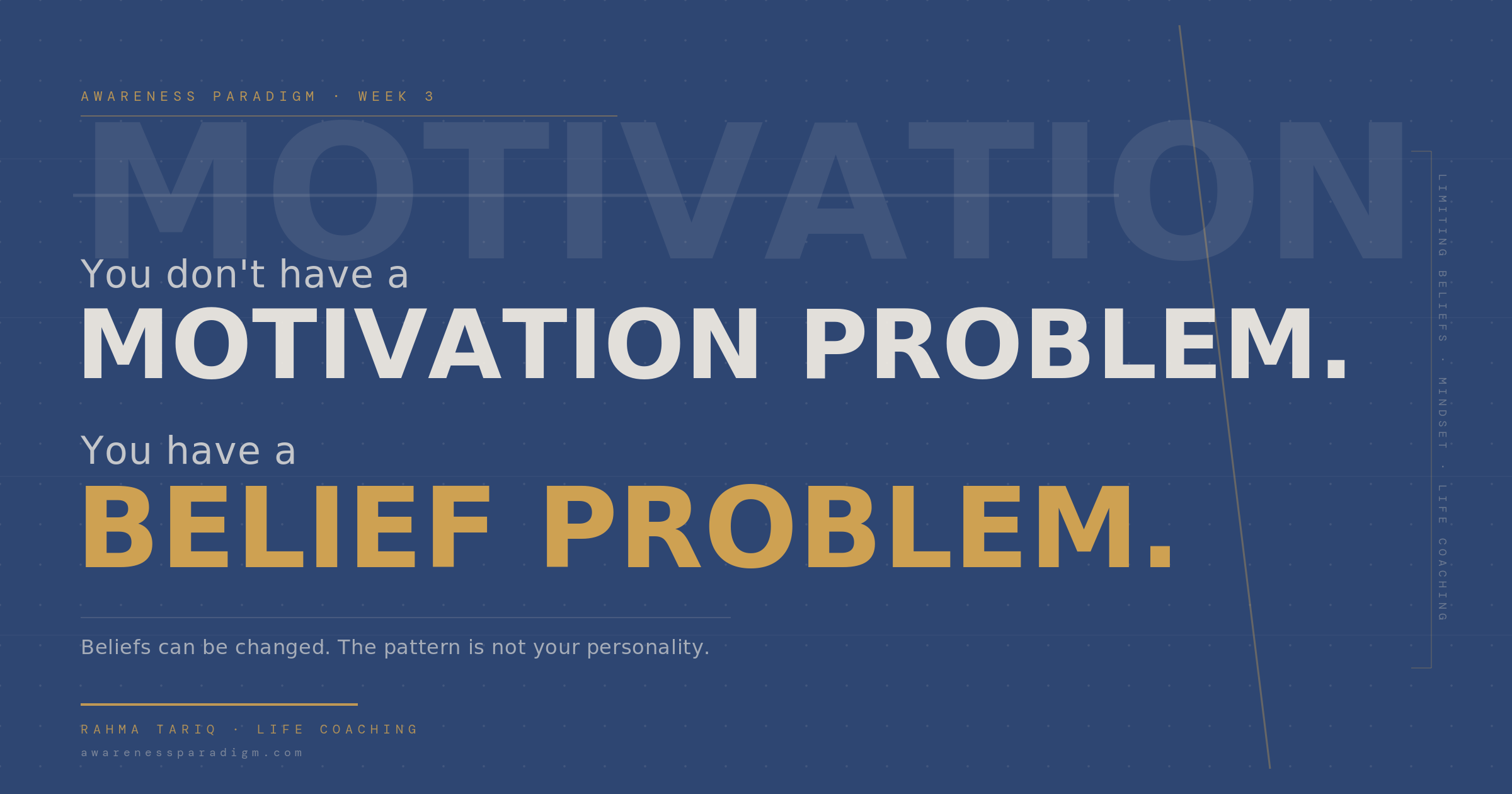 Awareness Paradigm artwork about motivation and limiting beliefs